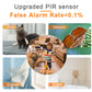 🔥【Limited-time offer: 50% off】2026 new intelligent wireless WIFI monitoring home phone remote HD monitor