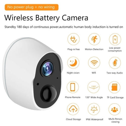 🔥【Limited-time offer: 50% off】2026 new intelligent wireless WIFI monitoring home phone remote HD monitor